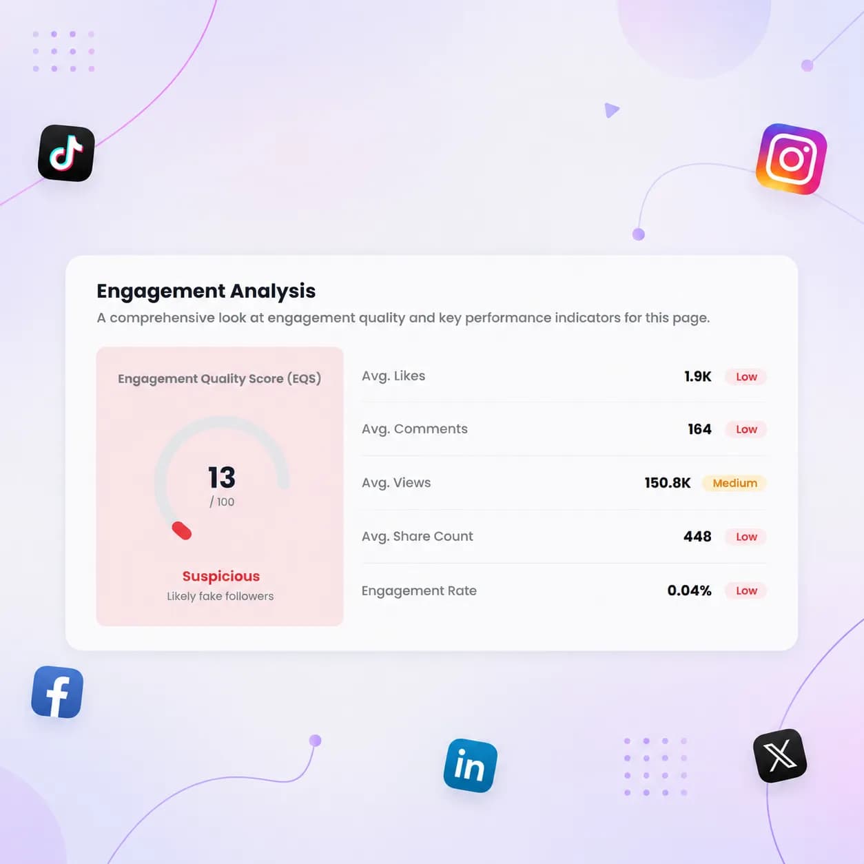 facebook schedule post