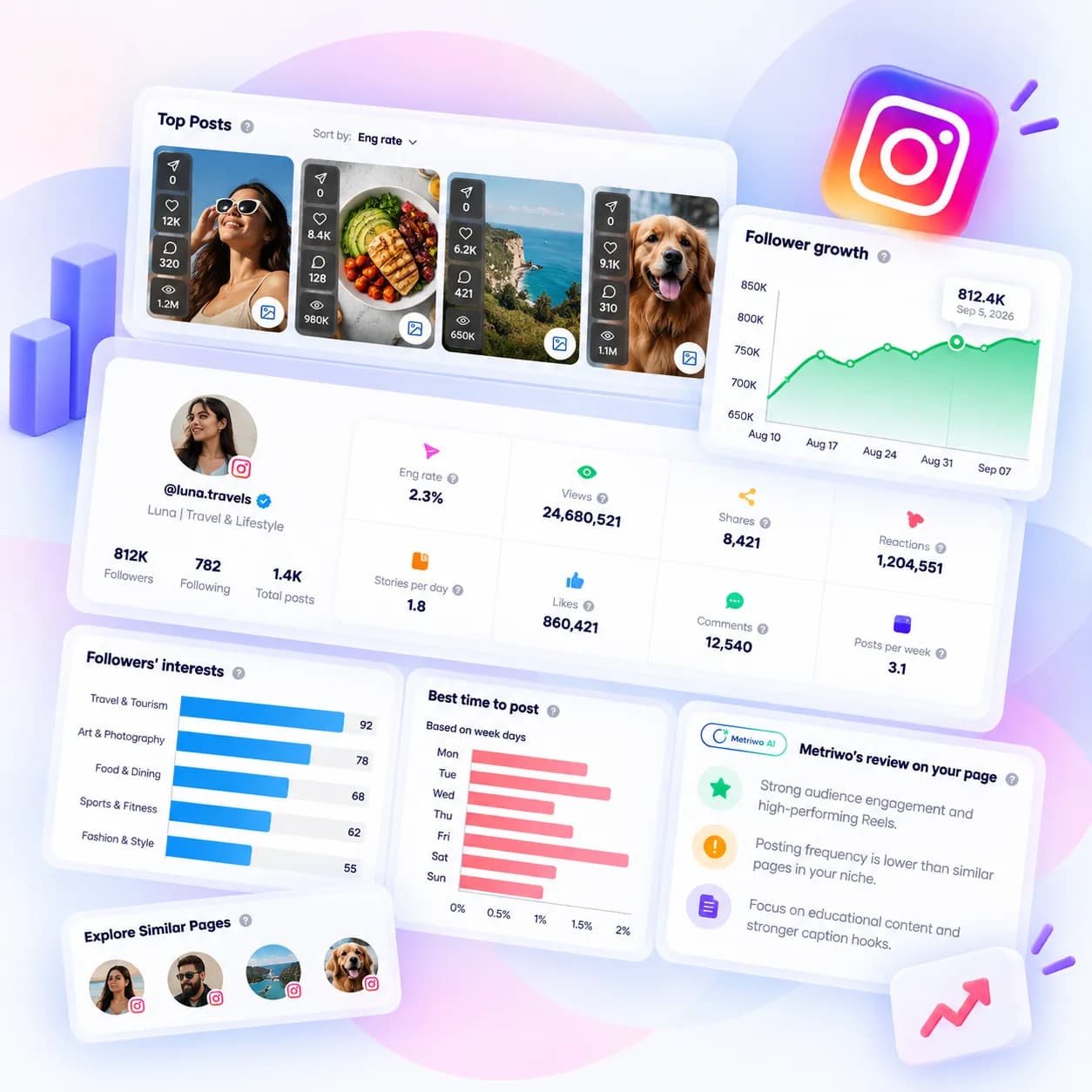 social media monitoring tool
