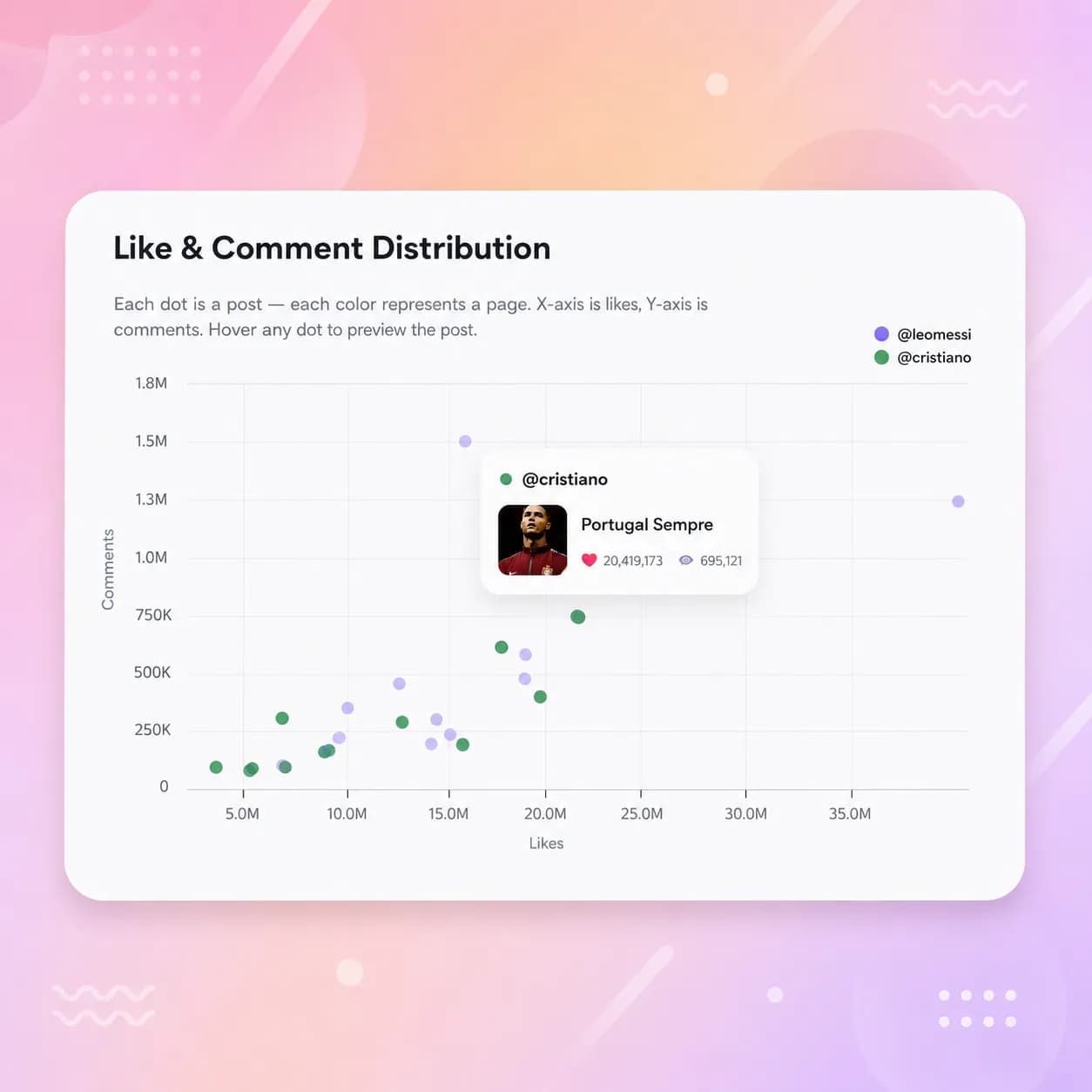 instagram analytics tool