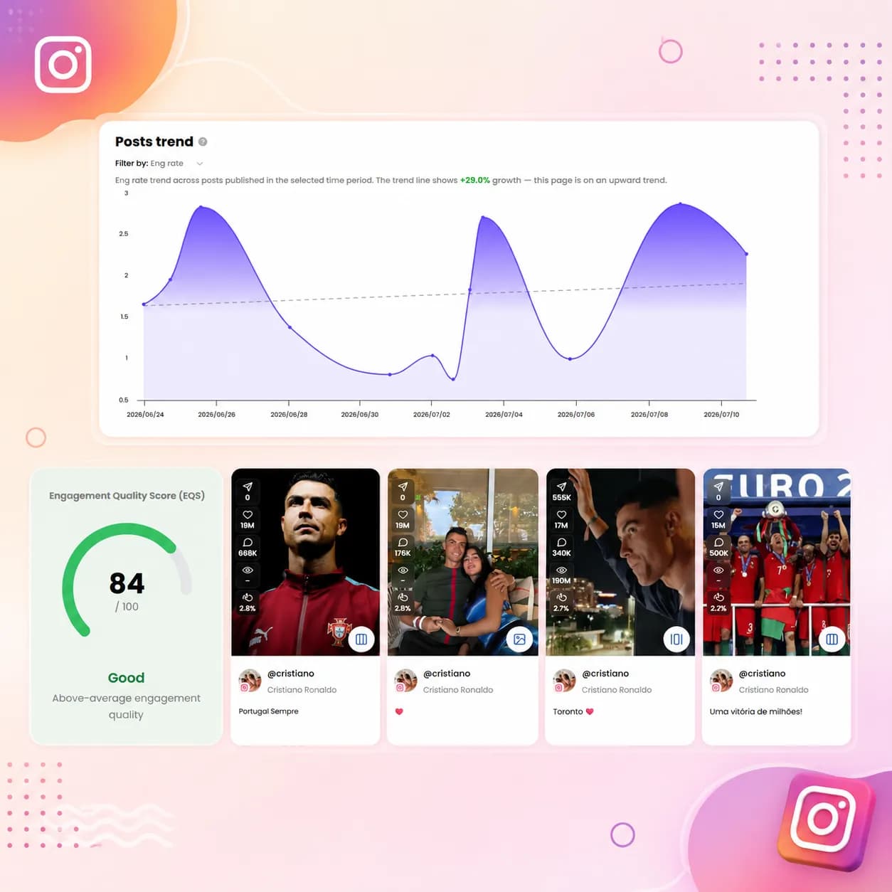 instagram analytics tool