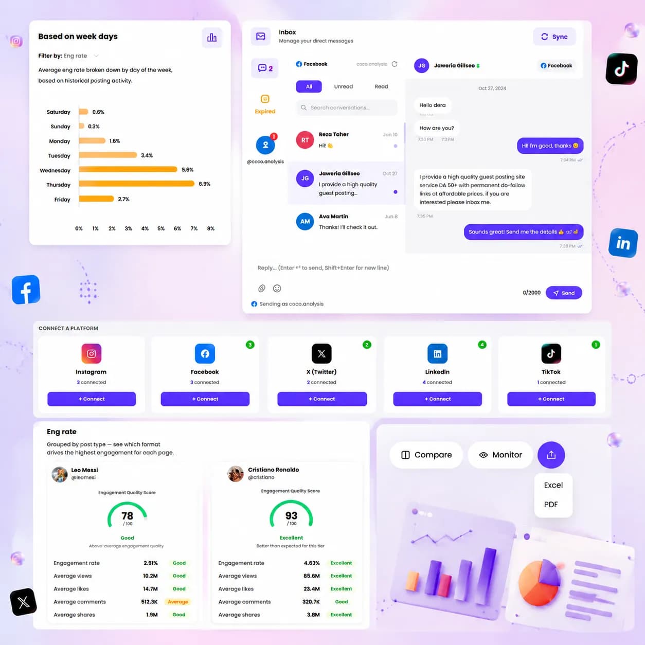 social media report page