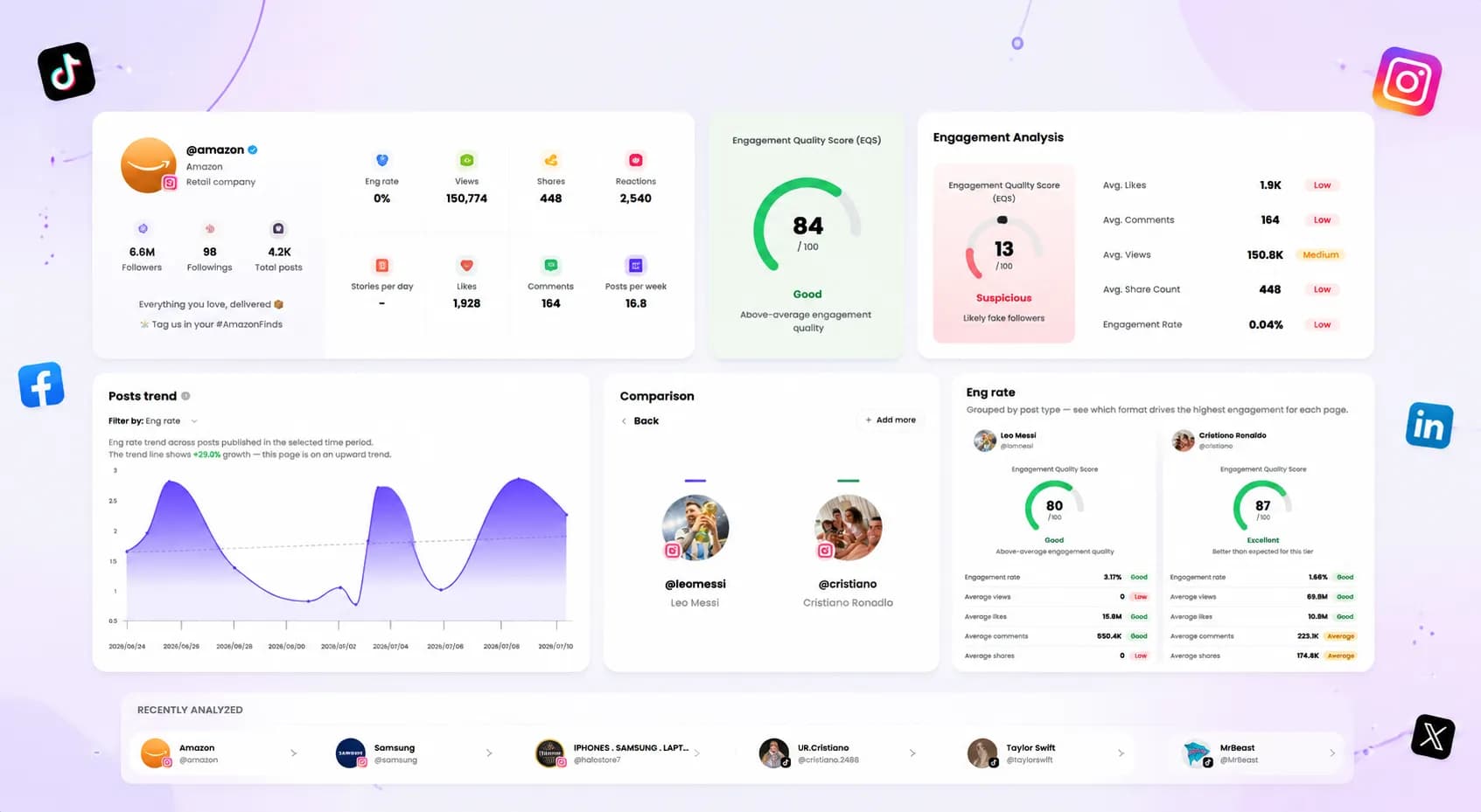 social media scheduler