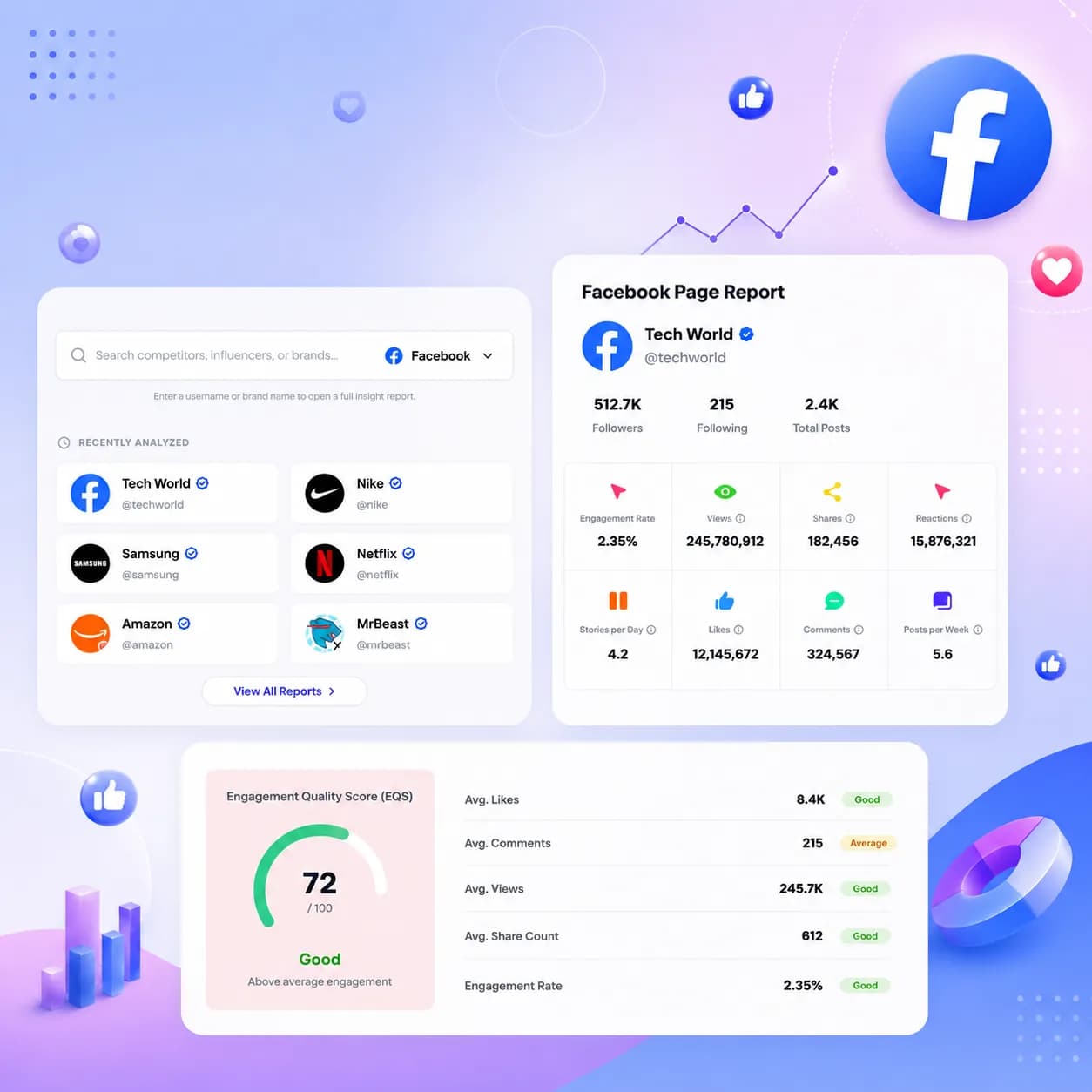facebook analytics