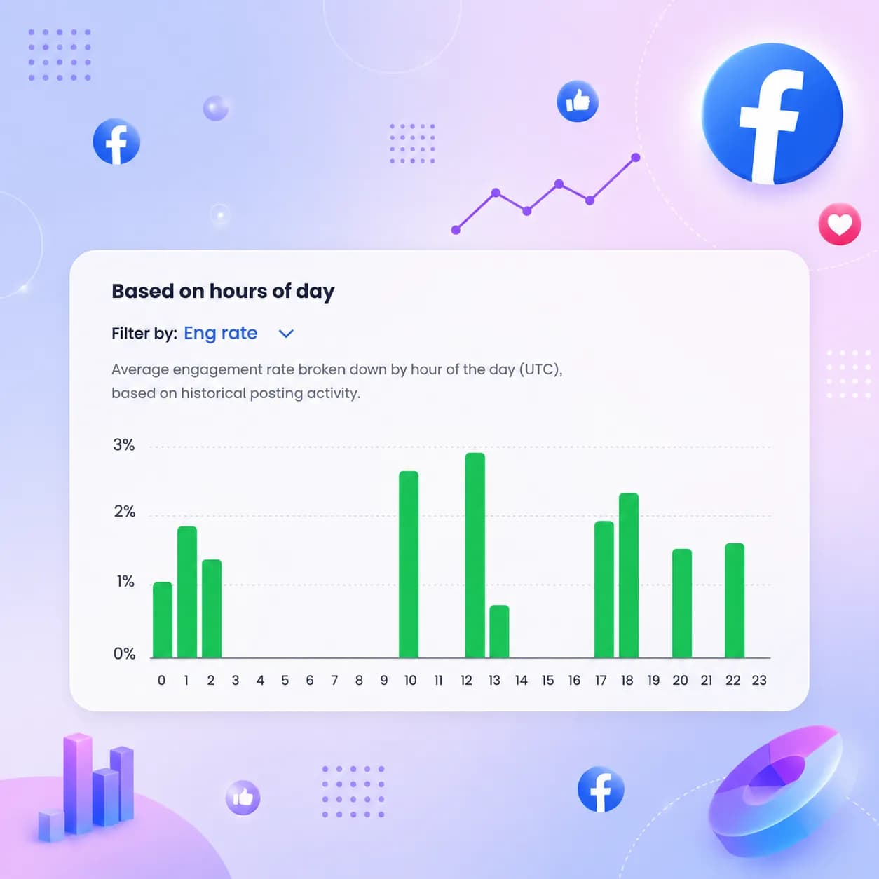 facebook schedule post