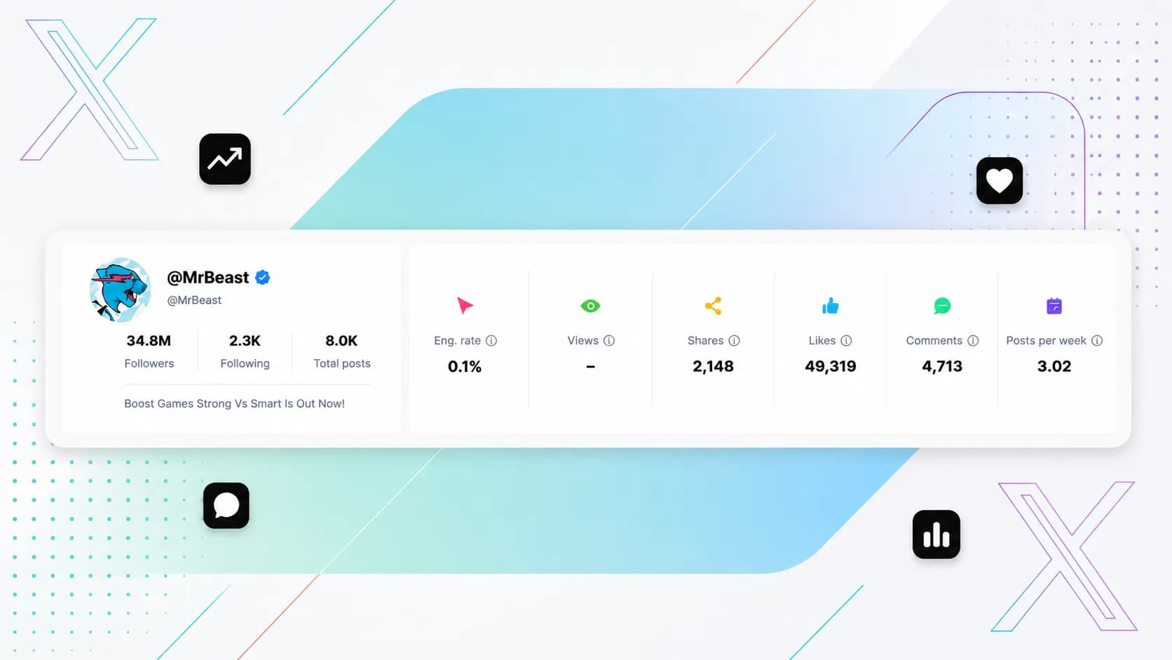 x analytics tool