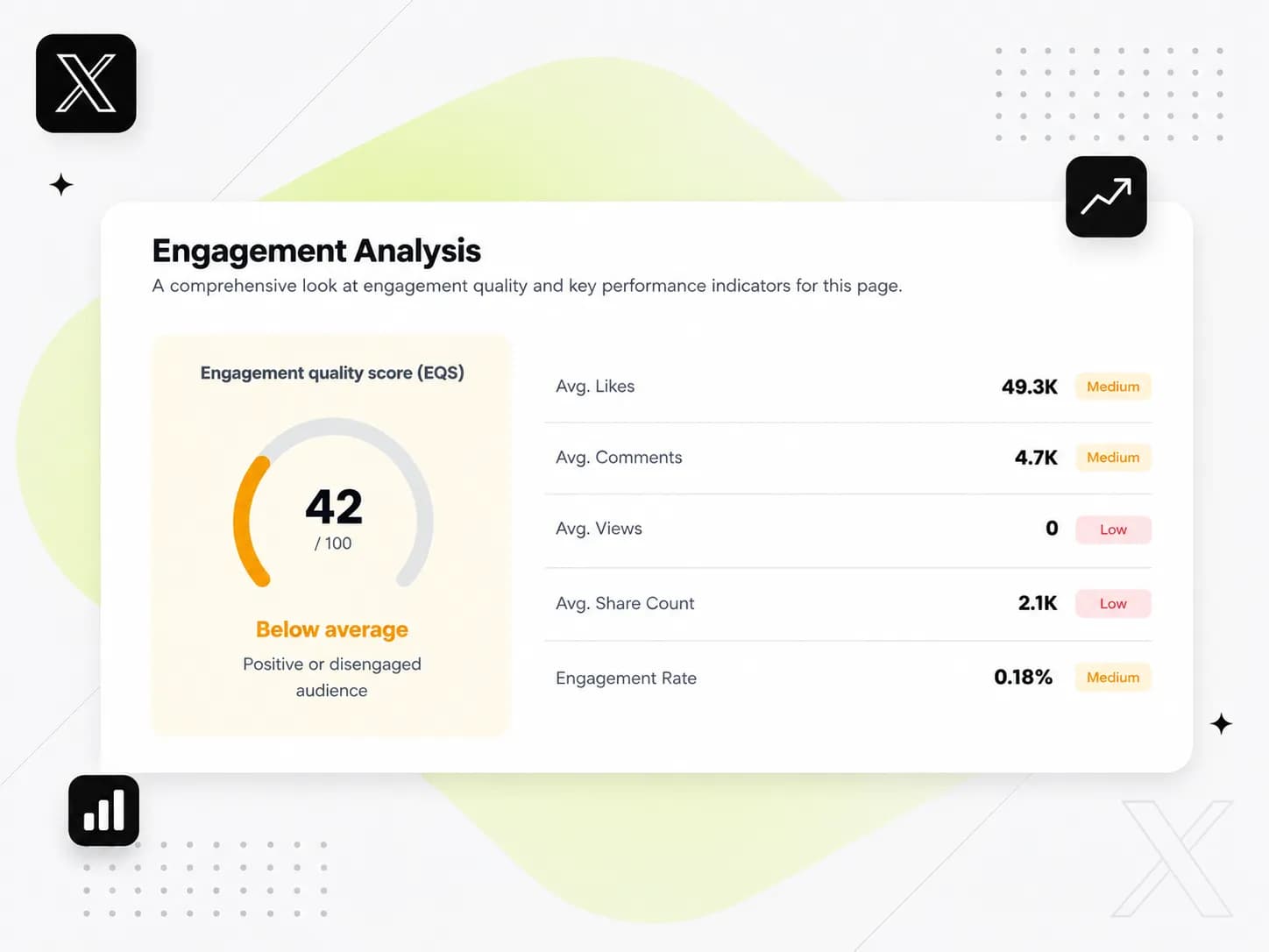 instagram analytics tool