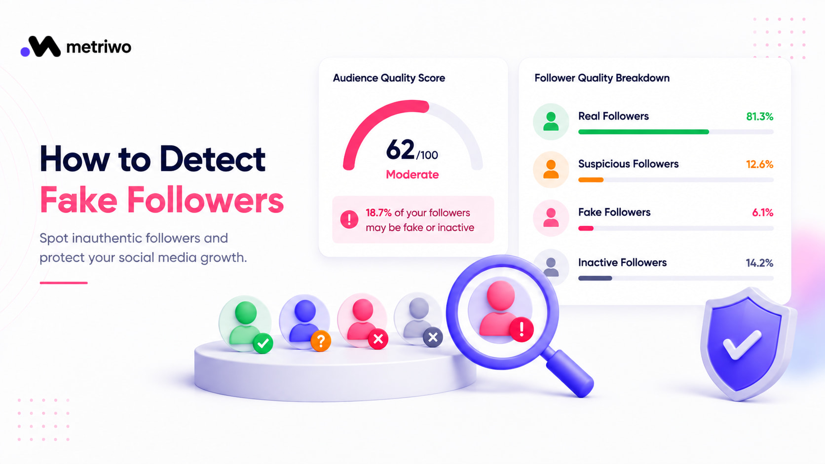 How to detect fake followers on Instagram using audience quality analysis and follower authenticity metrics