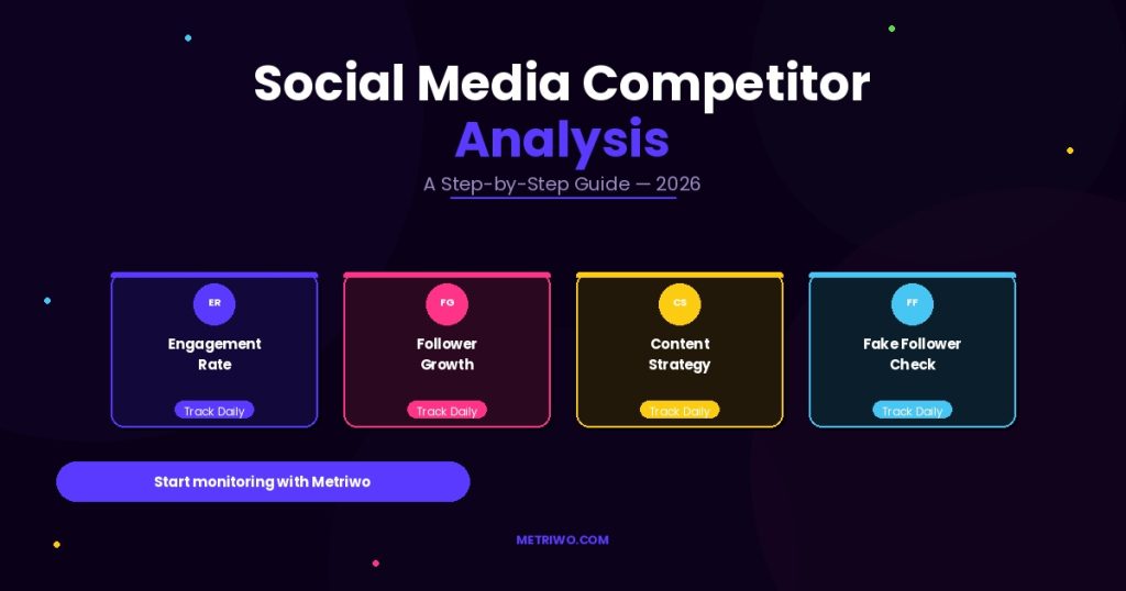 Social media competitor analysis guide 2026 — track engagement rate, follower growth, and content strategy