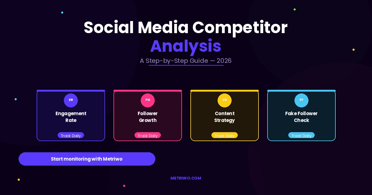 Social Media Competitor Analysis: A Step-by-Step Guide (2026)