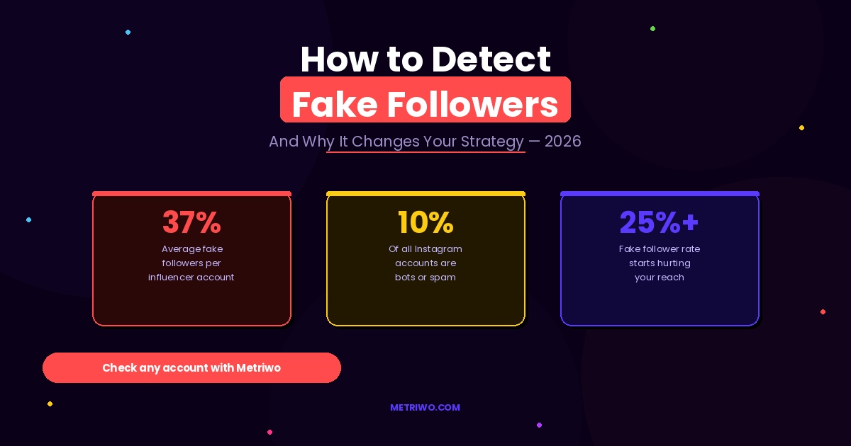 How to Detect Fake Followers (And Why It Changes Your Strategy)