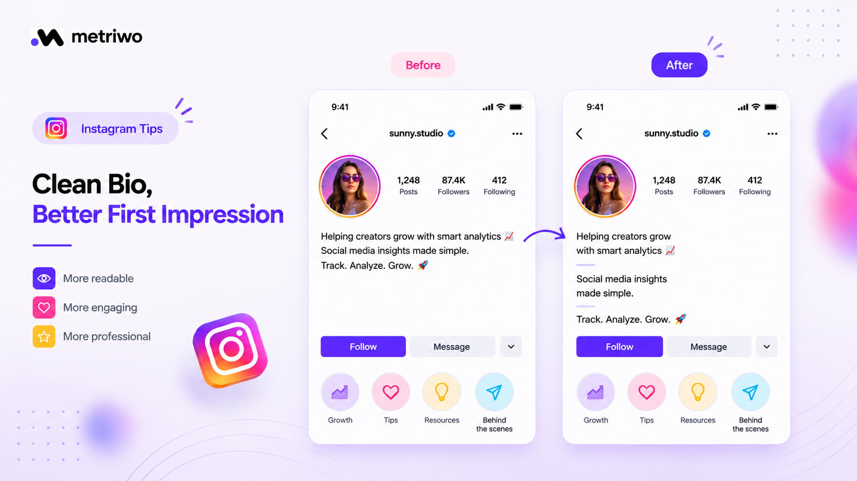 Before and after comparison of an Instagram bio with proper line breaks making it more readable, engaging and professional
