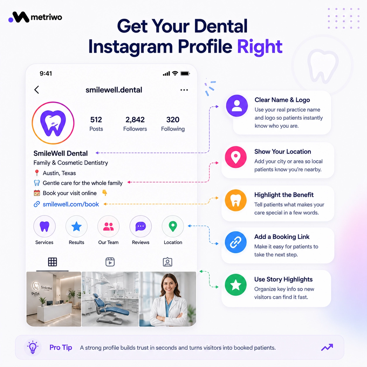 Optimized dental practice Instagram profile with location, services, story highlights, and online booking link