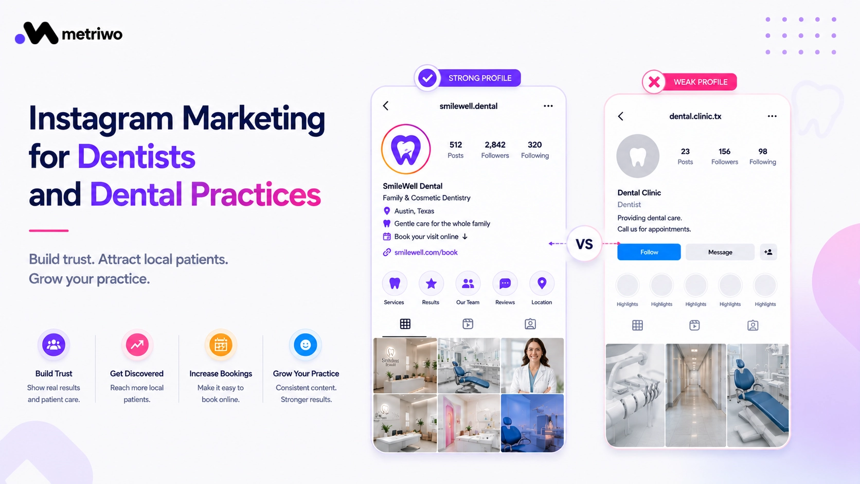 Instagram marketing for dentists showing a strong dental practice profile compared with a weak Instagram profile