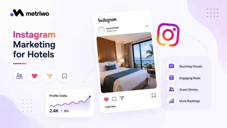 Instagram marketing for hotels with hotel content, Instagram profile elements, and social media analytics