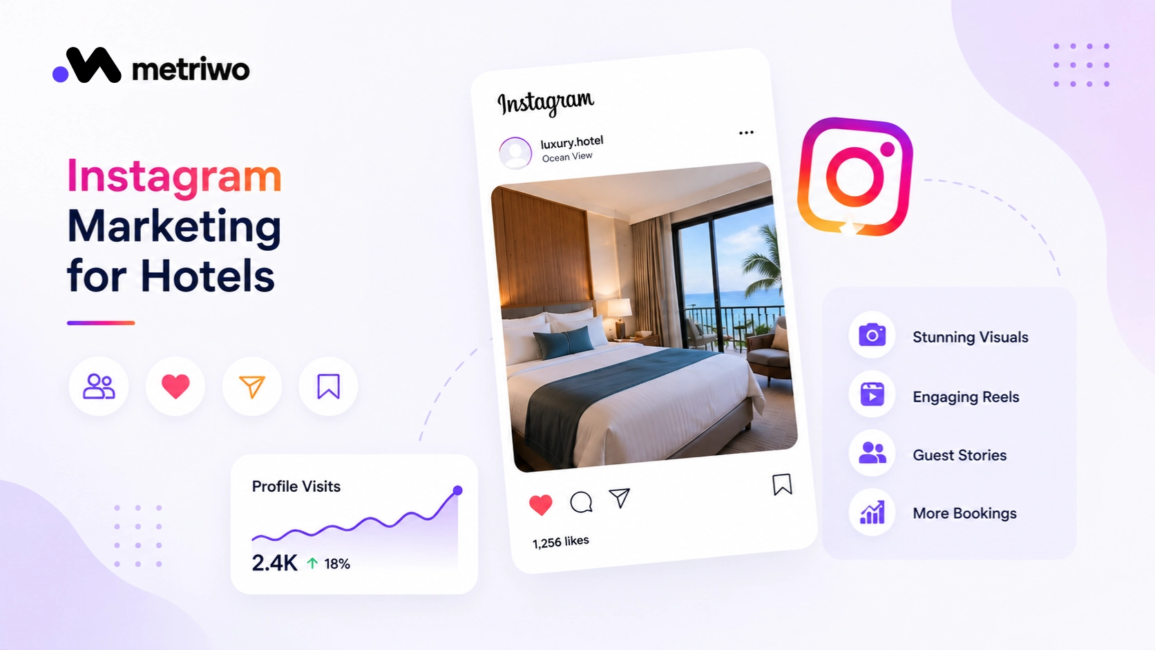 Instagram marketing for hotels with hotel content, Instagram profile elements, and social media analytics