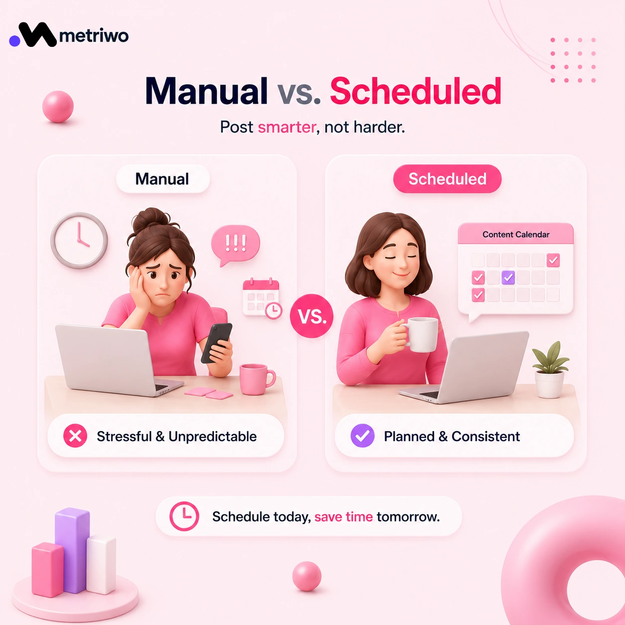 Comparison of manual and scheduled Instagram posting showing the benefits of planning content in advance