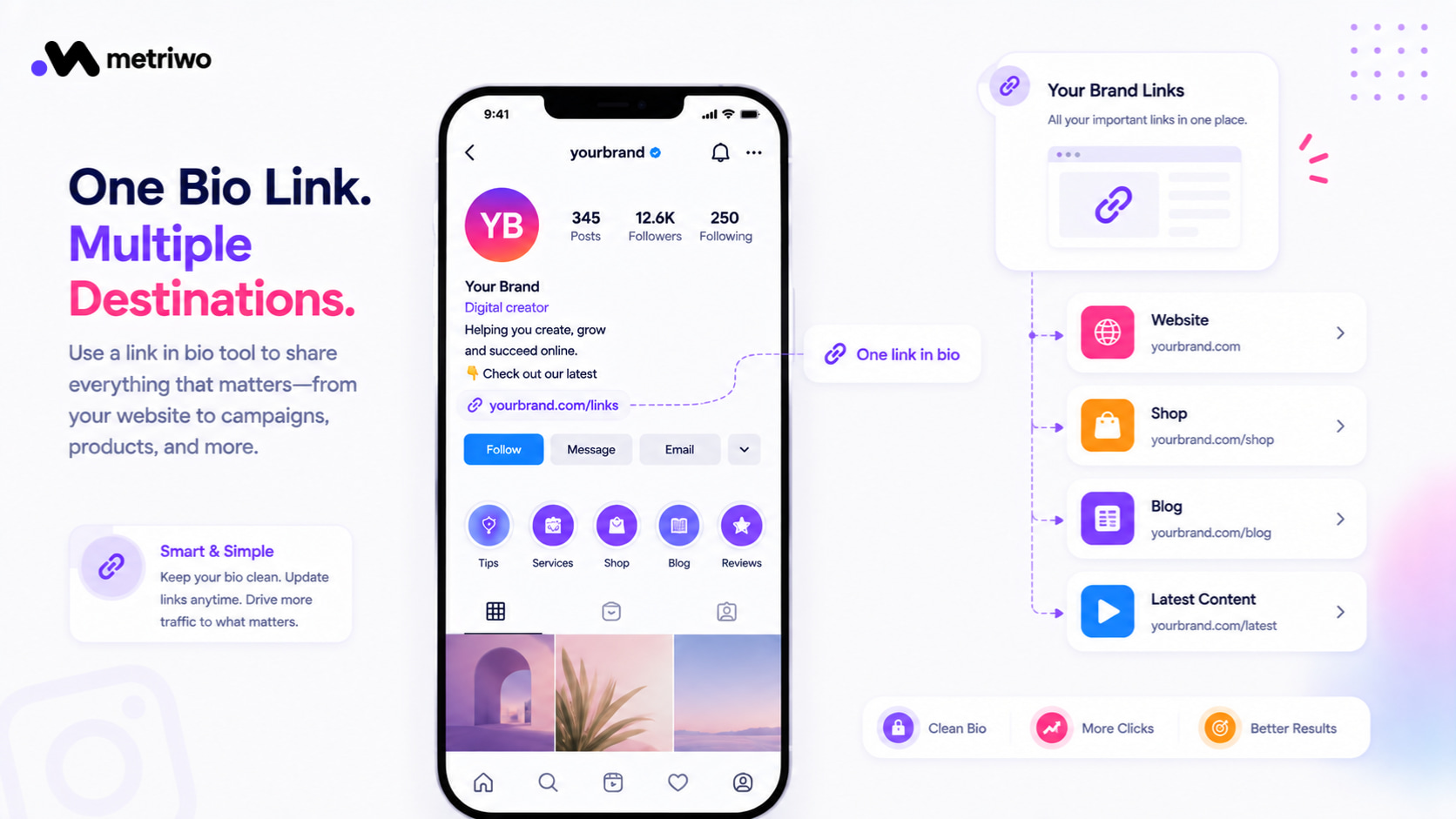 Instagram profile using one bio link to direct users to multiple destinations including a website, shop, blog, and latest content