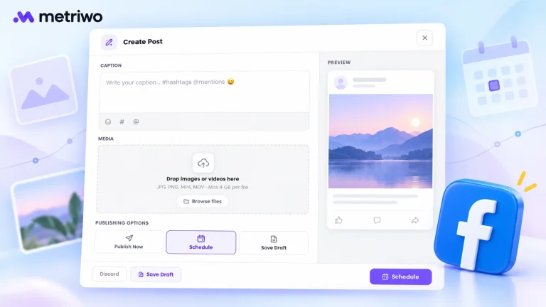 Illustrative Metriwo post composer with caption, media upload, preview, and scheduling controls beside a Facebook icon.